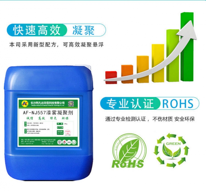 AB劑為什么可以適用于硅烷處理劑進行系統